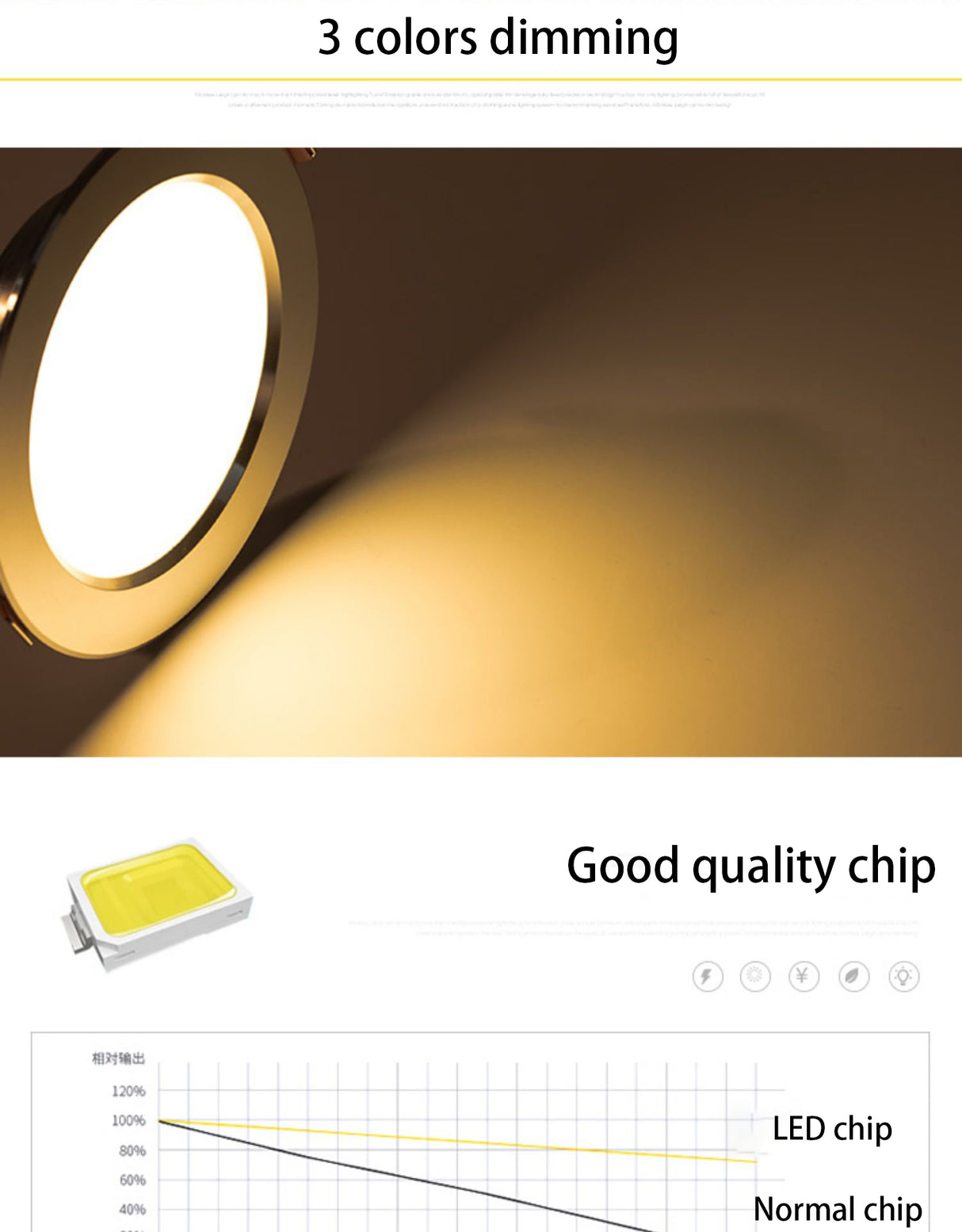 Saiyo LED Downlight 10pcs/lot Three Colors Dimming 5W 7W Recessed Gold White Silver Ceiling Lamp Aluminum Indoor Lighting