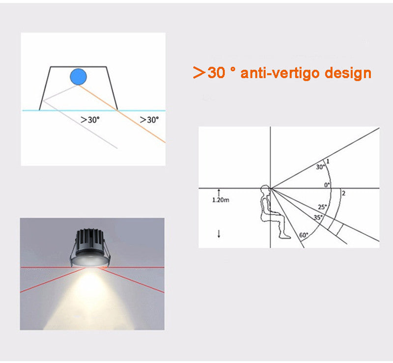Anti-glare Dimmable Led Downlights COB Ceiling Spot Light 10W 12W 15W 18W AC90-265V Recessed Narrow Border Indoor Lighting