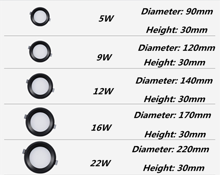 LED Downlight 5W 9W 12W 16W 22W Round Square Embedded LED Panel Light Downlight Black LED Ceiling Lamp Lights AC110V 220V