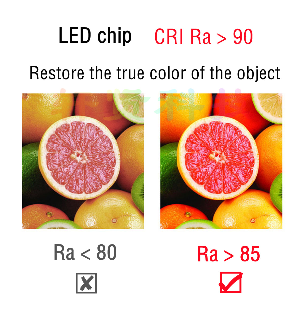 Mini Led Spot Downlights Recessed COB Dimmable Ceiling Light For Home Cabinet Showbox Hole Size 30mm