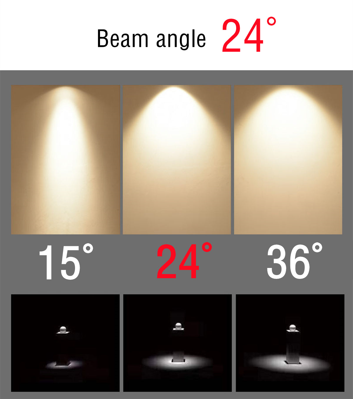 Mini Led Spot Downlights Recessed COB Dimmable Ceiling Light For Home Cabinet Showbox Hole Size 30mm