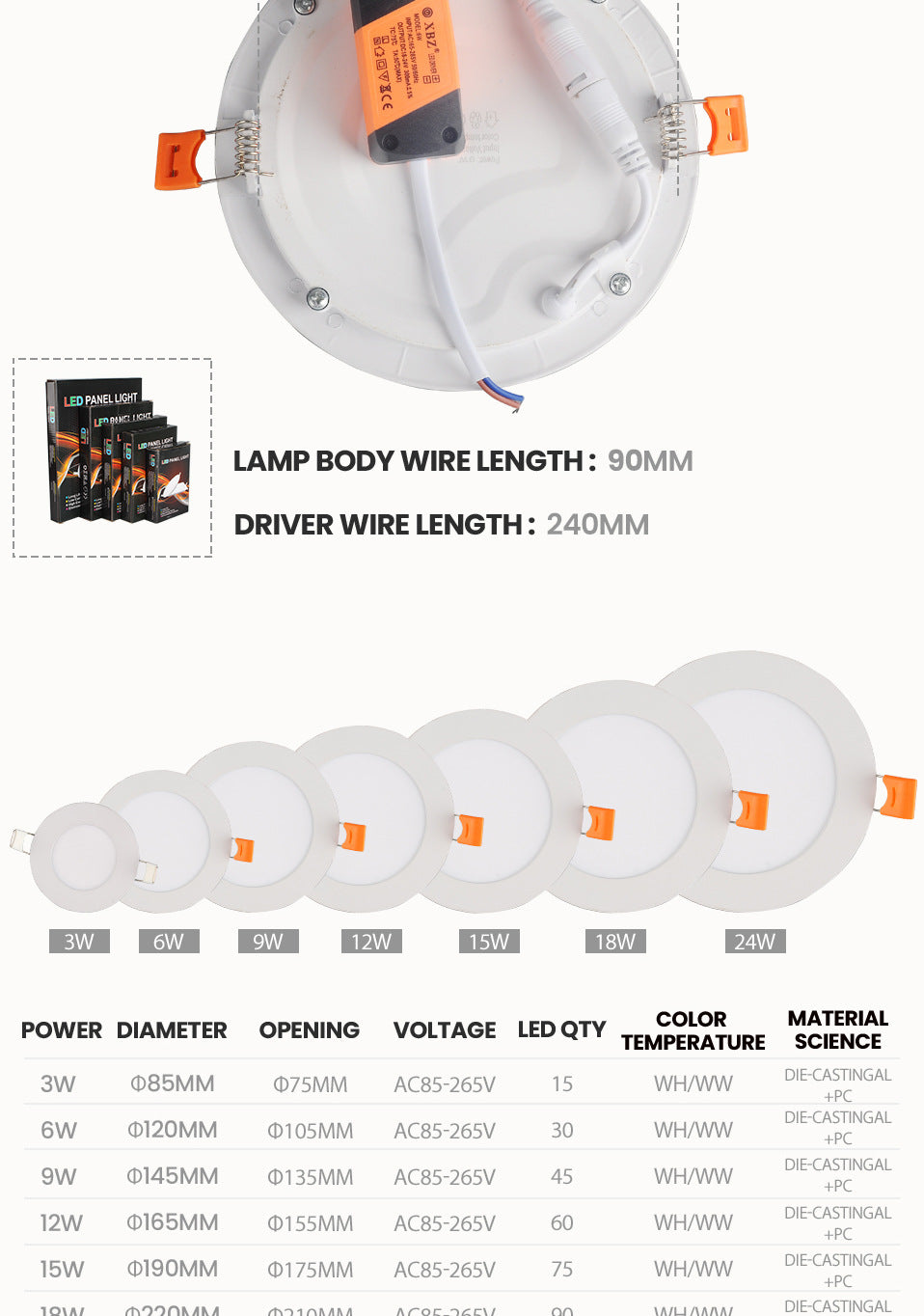 Ultra Thin LED Downlights 3W 6W 9W 12W 15W 18W 24W Round Ceiling Recessed Panel Lights AC85-265V Lamps For Living Room