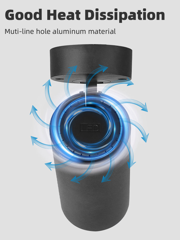 Foldable Led Downlights Lamp 220V 40W Led Spot Light Surface Mounted Spotlight Lamp Led Lighting Fixture for Living Room Kitchen