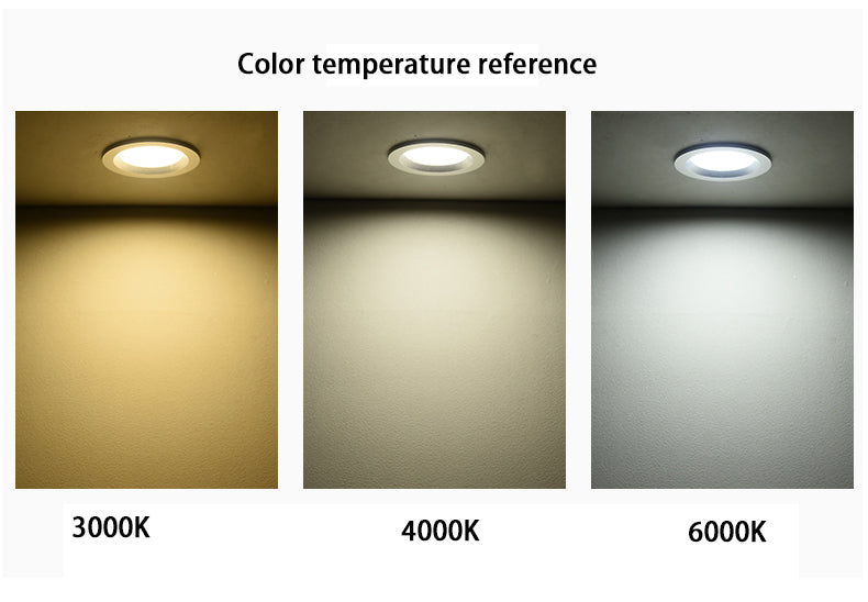 Saiyo Led Downlight 110V 220V Ceiling Light 3W 5W 7W 12W Aluminum Lamp Recessed Round Spot Lights For Kitchen Home Indoor Lighting