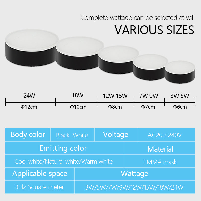 Surface Mounted Downlight Dimmable Ceiling 12W 15W 18W 24W 9W 7W 5W Light Lamp 220V 240V Spot Lighting Fixture for Home Foyer