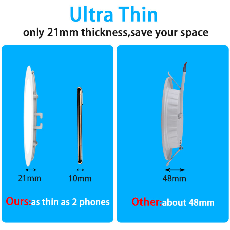 Led Downlight 3W 4W 6W 9W 12W 15W 18W Ultra Thin Led Spot Light Ceiling Lamp 220V 110V Kitchen Ceiling Spots Led Panel Lights