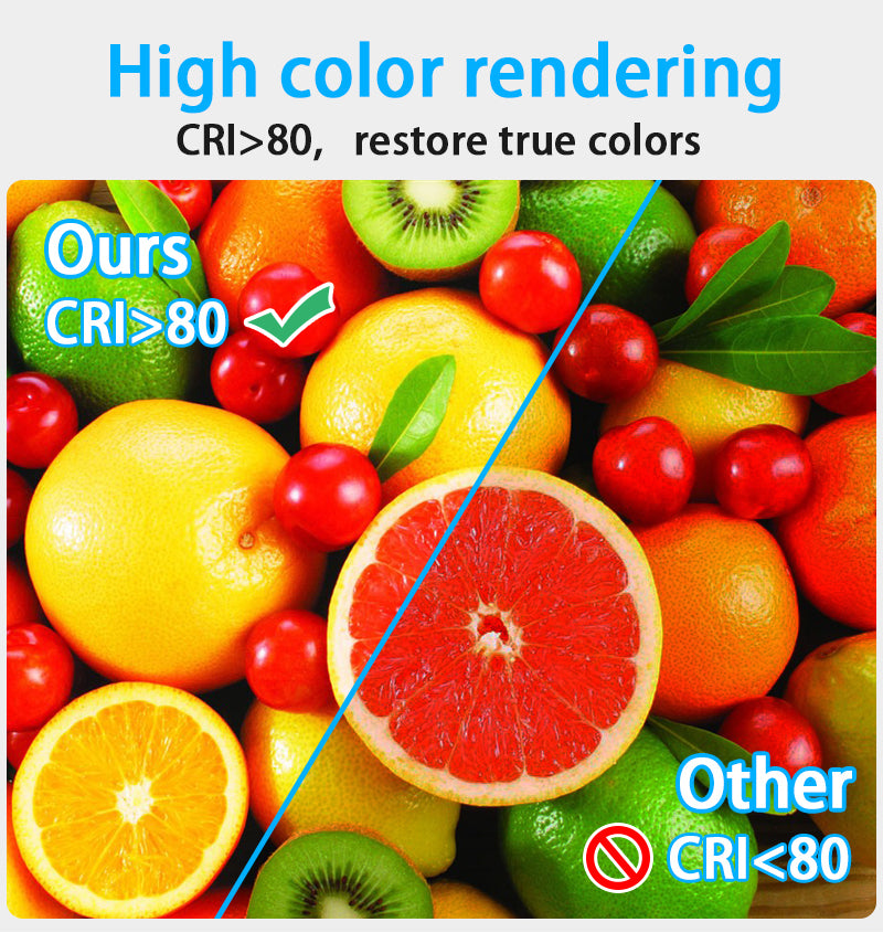 Led Downlight 3W 4W 6W 9W 12W 15W 18W Ultra Thin Led Spot Light Ceiling Lamp 220V 110V Kitchen Ceiling Spots Led Panel Lights