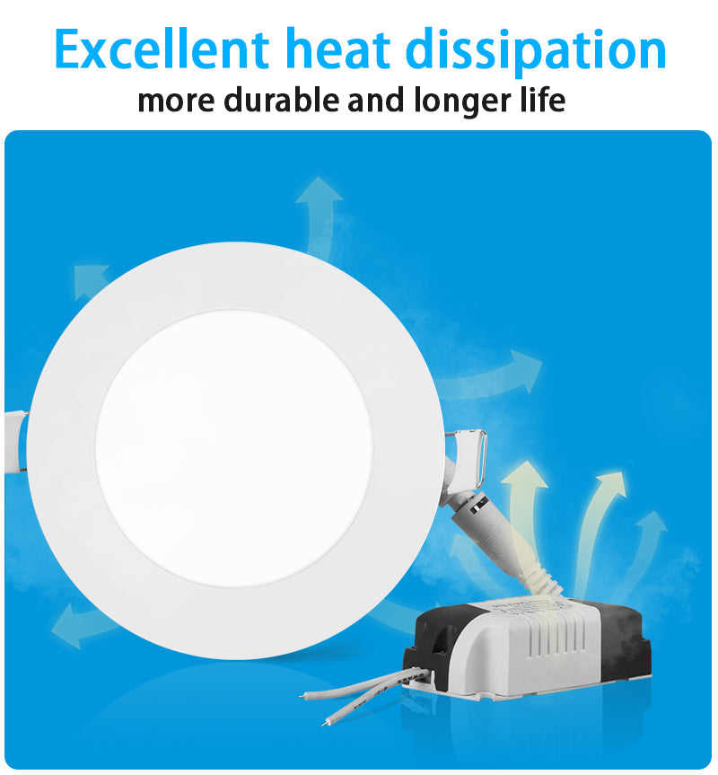 Led Downlight 3W 4W 6W 9W 12W 15W 18W Ultra Thin Led Spot Light Ceiling Lamp 220V 110V Kitchen Ceiling Spots Led Panel Lights