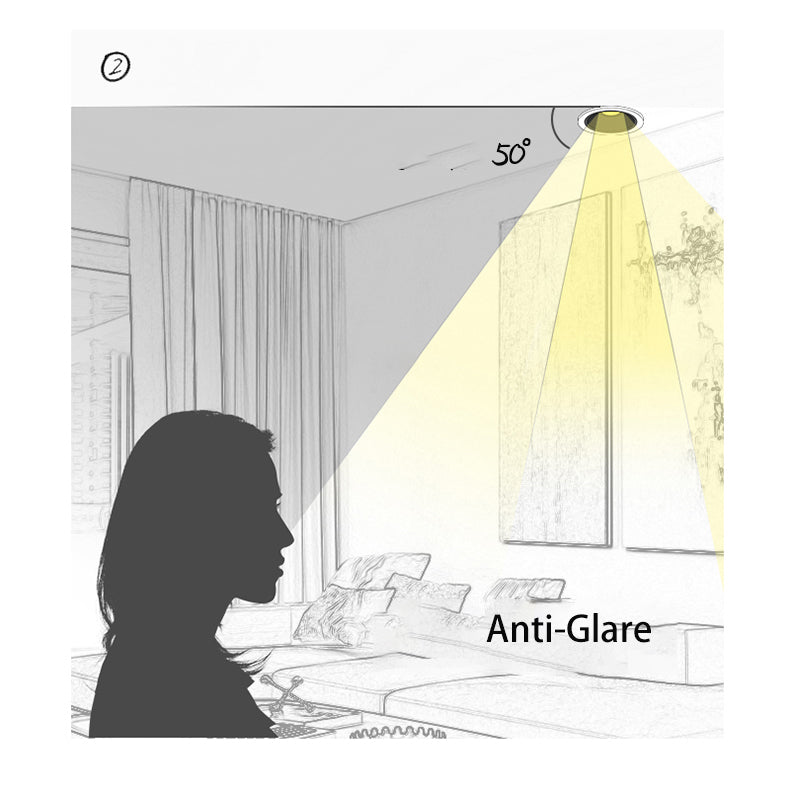 BRGT LED Short Spotlight Round Recessed Downlight Anti Glare 5W 7W 12W Ceiling Lamp Ultra Thin Cut 75mm For Living Room Lighting