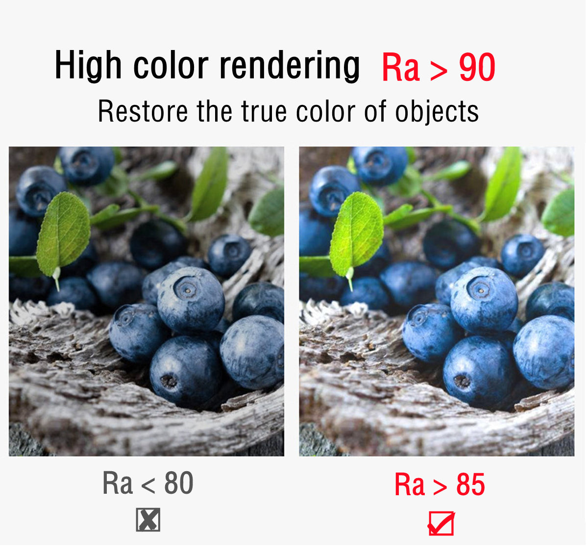 LED Downlight Anti-Glare Led Ceiling Lamp LED Spot Lighting Bedroom Kitchen Dimmable Led Recessed Downlight