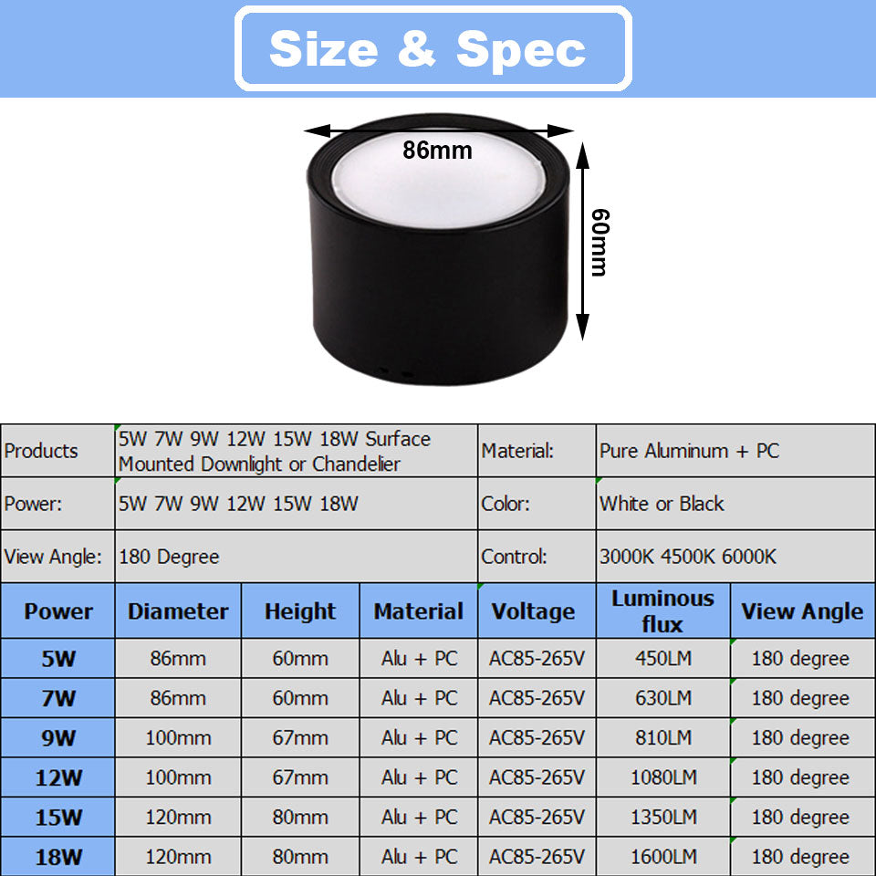 LED Chandelier Light 4pcs Surface Mounted 5W 7W 9W 12W 15W 18W LED downlight Open Mounted LED Ceiling Lamps AC85-265V 110V