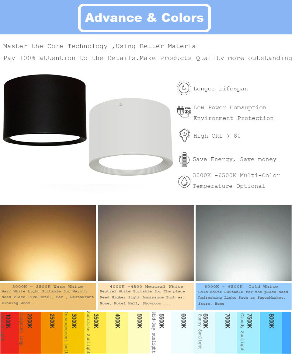 LED Chandelier Light 4pcs Surface Mounted 5W 7W 9W 12W 15W 18W LED downlight Open Mounted LED Ceiling Lamps AC85-265V 110V