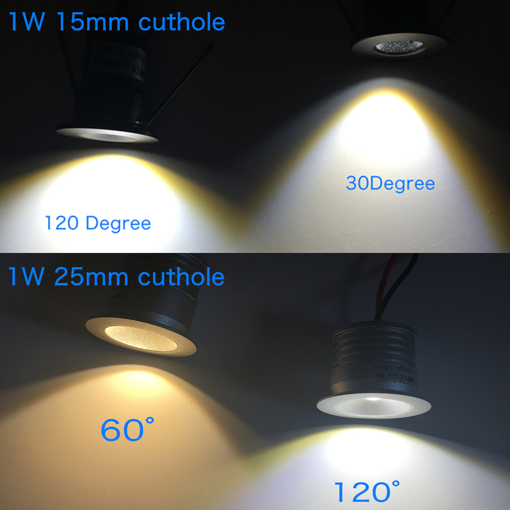 Indoor LED Mini Downlight 3W 1W Dimmable Recessed Down Light DC12V Aluminum Ceiling spot Lamp Under Bedroom Cabinet Spotlight