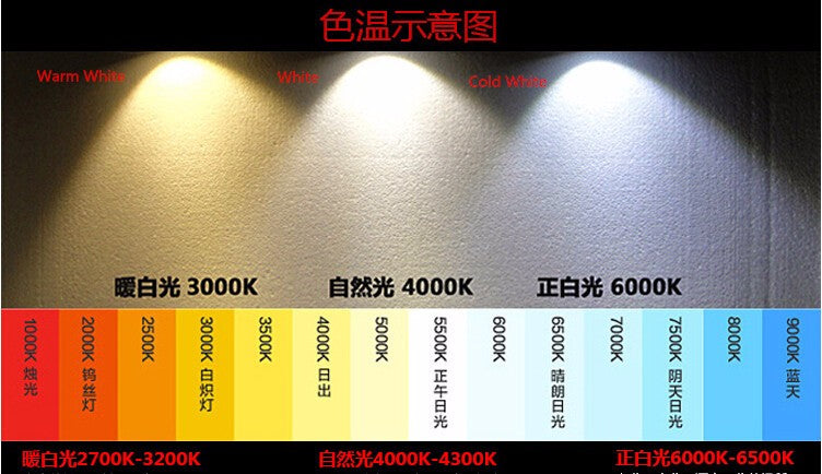 Dimmable Warm White/White/Cold White Silver/White shell COB 9W LED Downlight AC85-265V Recessed LED Down Lamp