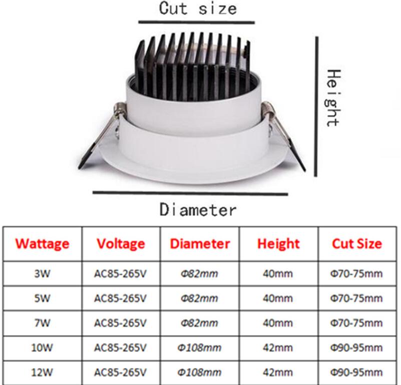 Dimmable Led downlight light COB Ceiling Spot Light 3W 5W 7W 9W 12W 85-265V ceiling recessed Lights Indoor Lighting