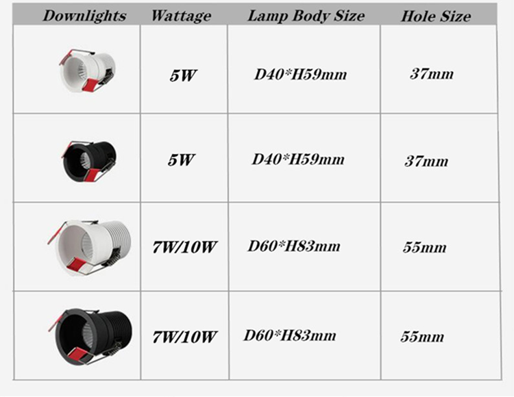 Circular Anti Glare Dimmable LED Downlights 5W 10W Ceiling Spot Lights Warm Cold White Background Lamps Indoor Light