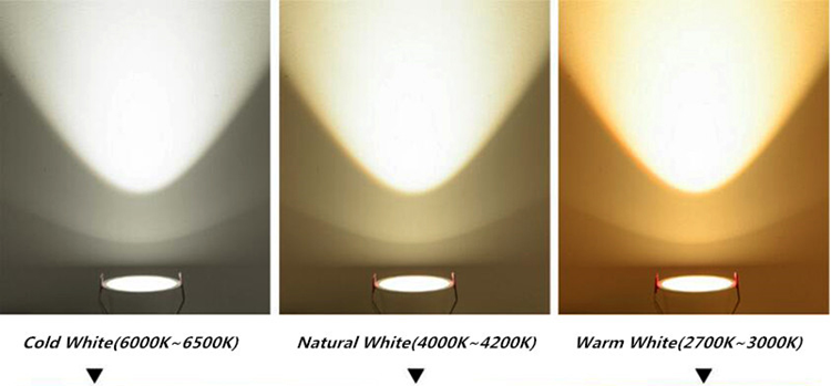 Circular Anti Glare Dimmable LED Downlights 5W 10W Ceiling Spot Lights Warm Cold White Background Lamps Indoor Light