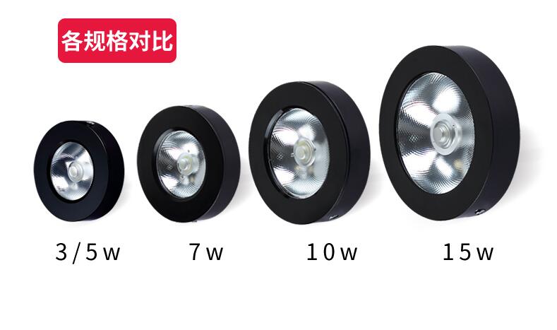 Dimmable High Power GU10 5W LED Light Bulb Downlight LED Lamp Spotlight LED Lighting 85-265V LED Lamp Spotlight