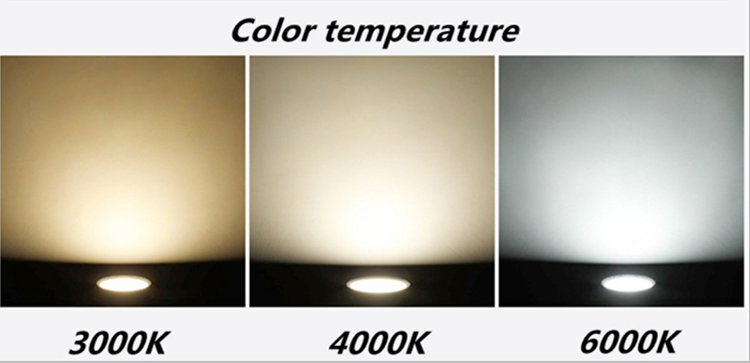 LED Downlight 20W 15W 10W Style Anti-glare Dimmable Surface Mounted Rotating Epistar Spot Light Ceiling Lamp