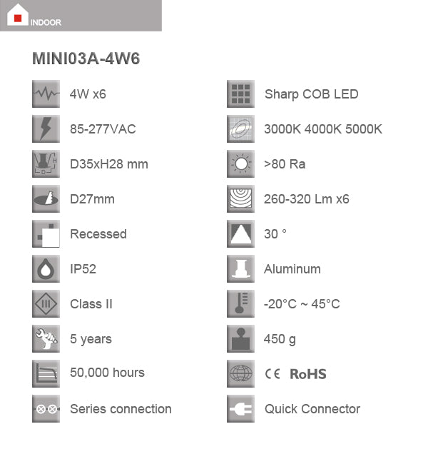 New Dimmable Recessed led downlight 4w dimming LED Spot light 30 degree led ceiling lamp AC85-265V