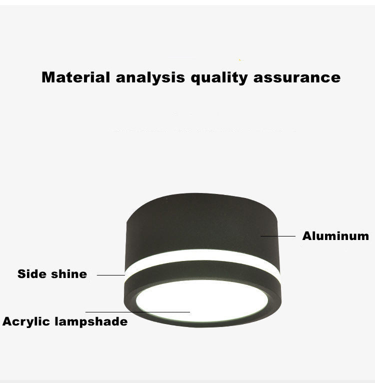 ACETIDE Surface Mounted Led Downlight 5W 7W 9W 12W 15W Side Guide Light Lamp for ceiling spot 220V Ceiling Fixtures Lighting