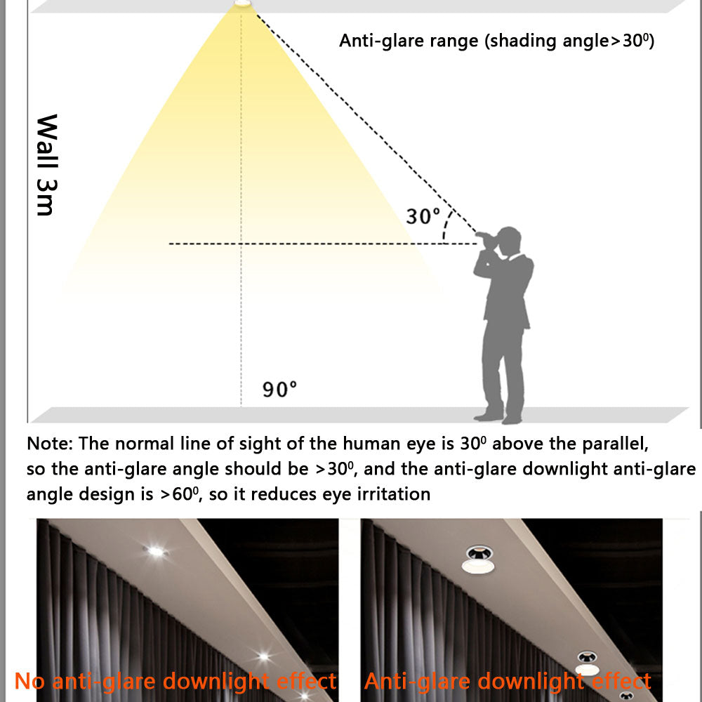LED COB Recessed Downlight Deep Glare AC110 220V Dimmable 5W 7W 9W 12W 15W 20w 25W Round Black White LED Ceiling Spot Light