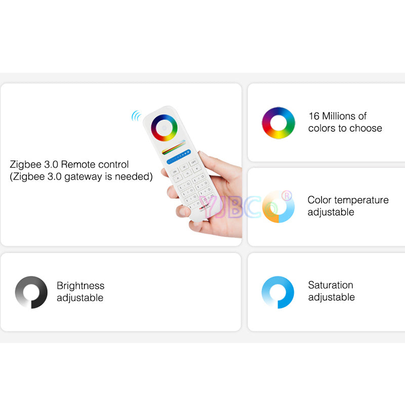 Miboxer FUT066Z/FUT068Z Zigbee 3.0 6W/12W RGB+CCT LED Downlight AC100~240V Zigbee 3.0 Remote/APP/Voice Control Round Panel lamp