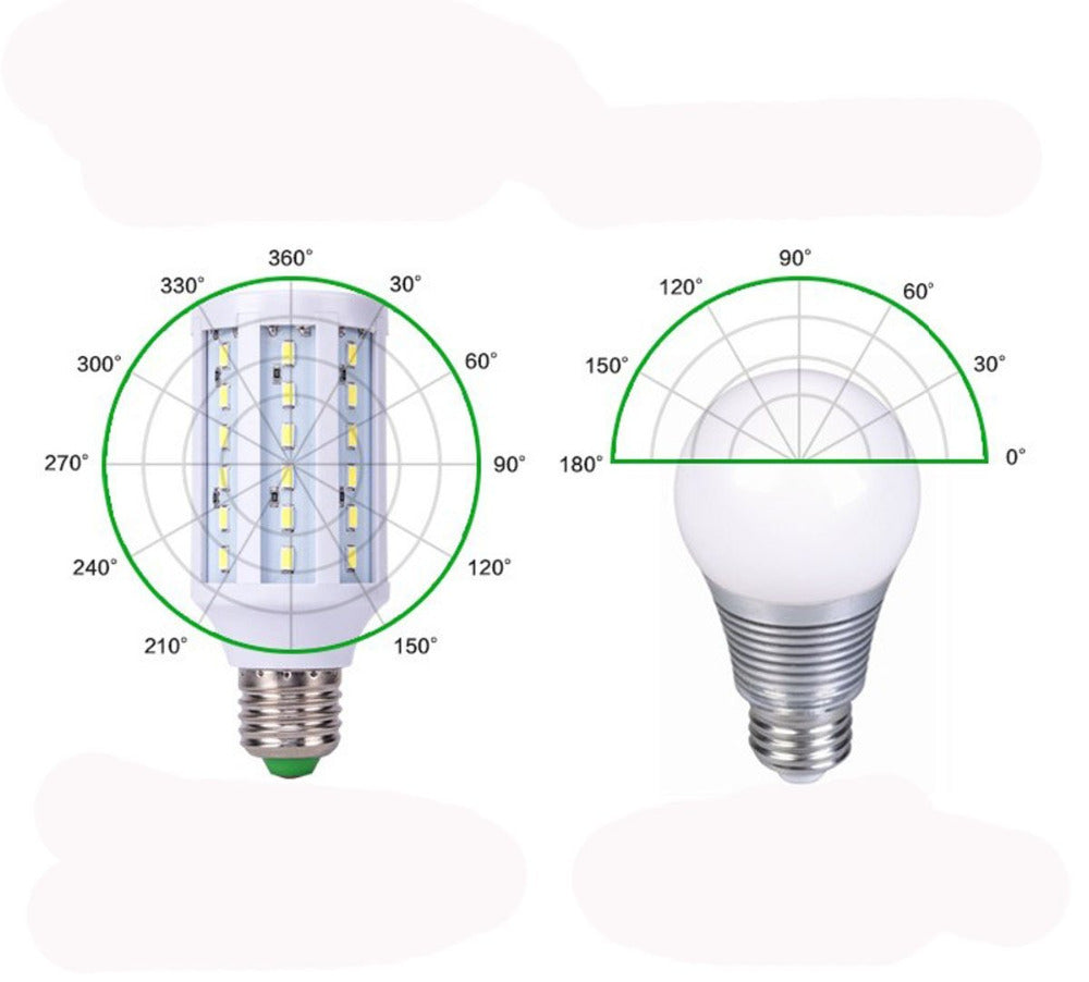LED Studio/Photography Light Bulb 20W