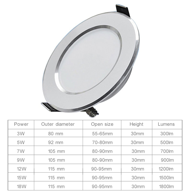 Led Downlights 10pcs/lot LED 3W 5W 7W 9W 12W 15W 18W Downlight 2835 chip Lamps lights Led Ceiling Lamp Home Indoor Lighting