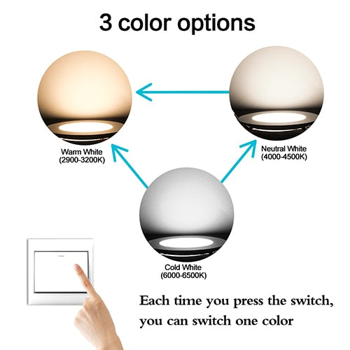 Ultra Thin Downlight Led Panel Recessed Down Light Round 3W 5W 7W 9W 12W 15W 18W Bedroom Kitchen Indoor Spot Lamp 220V 110V