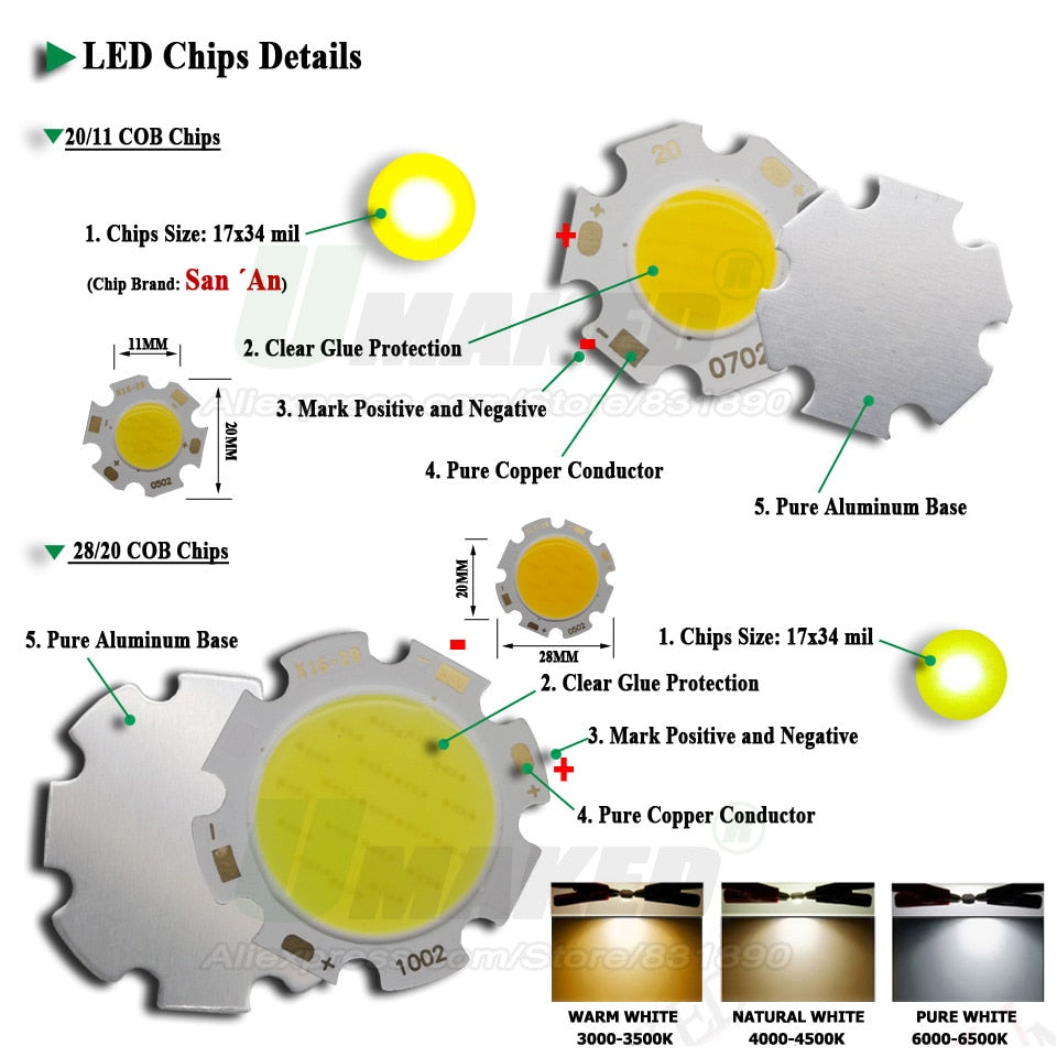 High Power LED Chip 3W 5W 7W10W 15W 20W 24W 30W 50W integrated SMD COB Beads Warm/Natural White Lamp Diode for led bulb spotlight