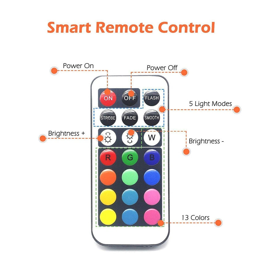 Battery Operated Waterproof RGB Submersible LED Light Underwater Night Lamp Tea Lights for vase, bowls, aquarium and party Wedding