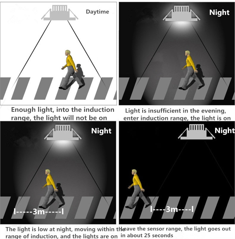 LED 3W/5W/7W Ceiling Lamp Downlights For Bathroom Stairs Balcony AC220V With Intelligent Radar Sensor Lighting