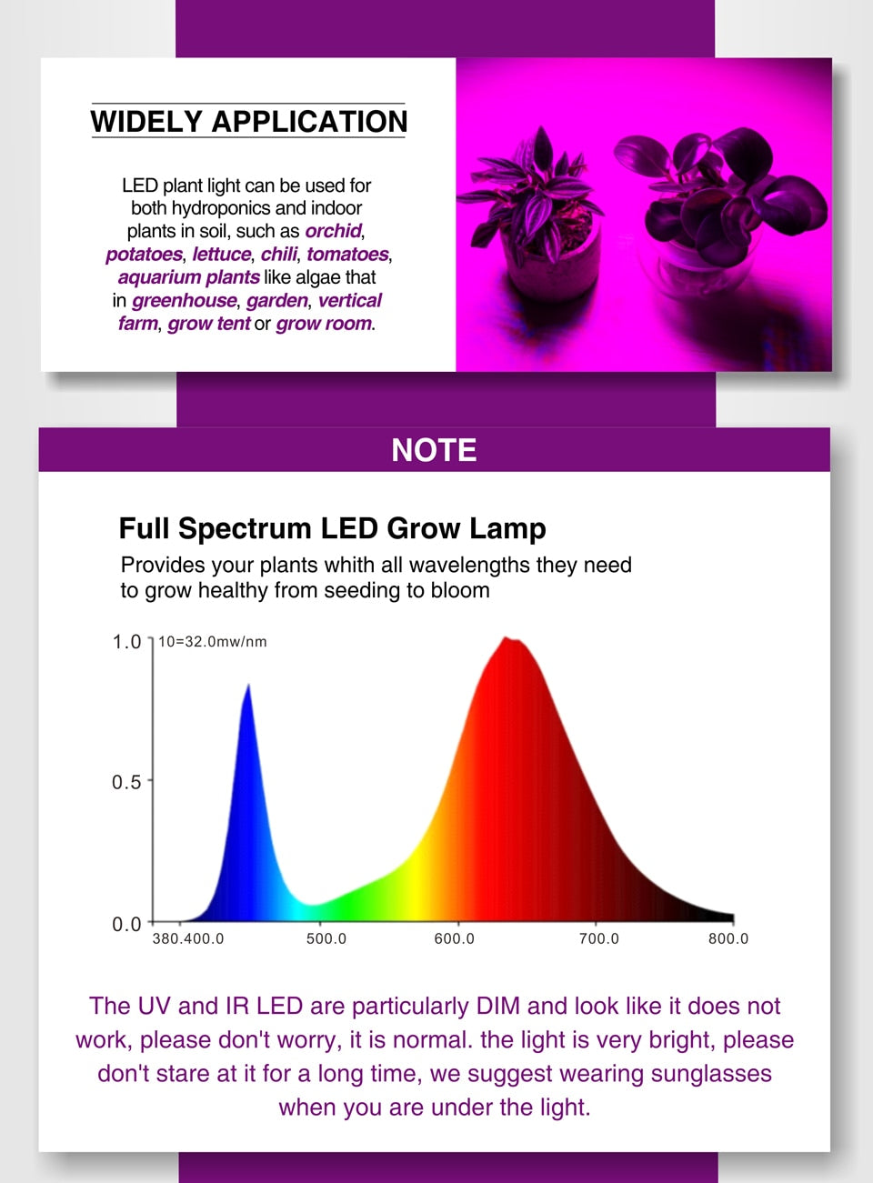 LED Spotlight Bulb GU10 MR16 E27 E14 Day Cold Warm White Grow Light 220V 240V LED COB Chip For Downlight Table Lamp Lampara