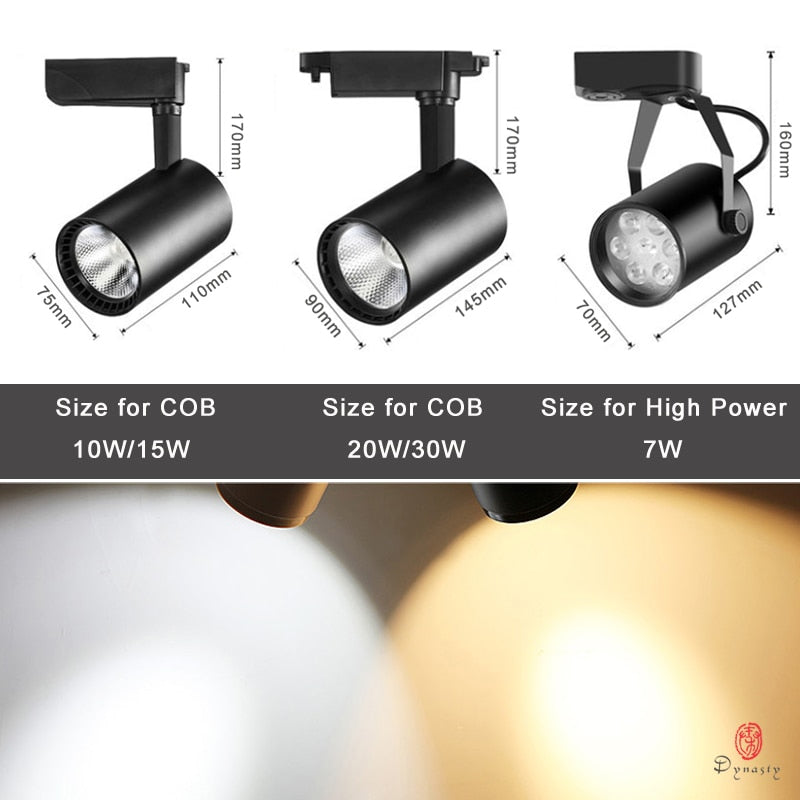 NEW LED COB Track Lights Aluminum Spotlights High Power AC85-220V High CRI Track Ceiling Line Type Shop Gallery Lighting Effect