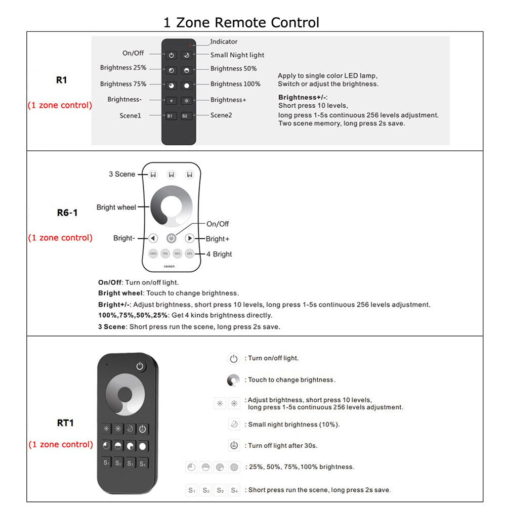 LED Dimmer Switch PWM Wireless RF 2.4G 4-Zone Touch Remote Smart Home Wifi Relay DC12V 24V Controller for Single Color LED Strip