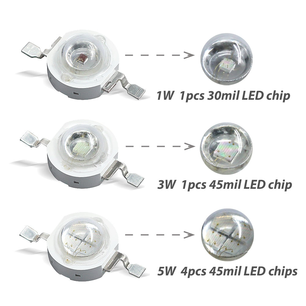 LED Chips High Power 1W 3W 5W White Blue Green Yellow Red Pink Amber Cyan Orange 30mil 45mil Lamp Matrix Bulb light DIY