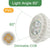 LED Spotlight Led Lamp MR16 E27 GU10 GU5.3 MR11 6W 7W 8W 220V DC 12V Spot LED Bulb Light Lampada Bombillas