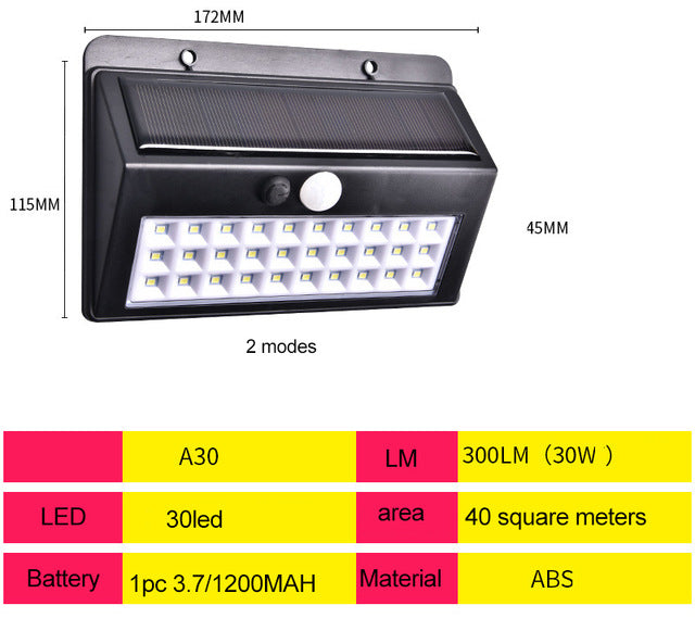 Solar Lamp LED Wall Solar Light Outdoor Security Lighting Nightlight with Motion Sensor Detector for Garden Back Door Step