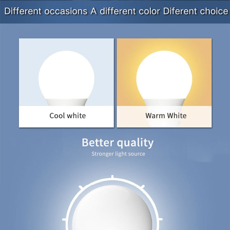 LED E14 LED lamp E27 LED bulb AC 220V 230V 240V 20W 18W 15W 12W 9W 6W 3W Lampada LED Spotlight Table lamp Lamps light