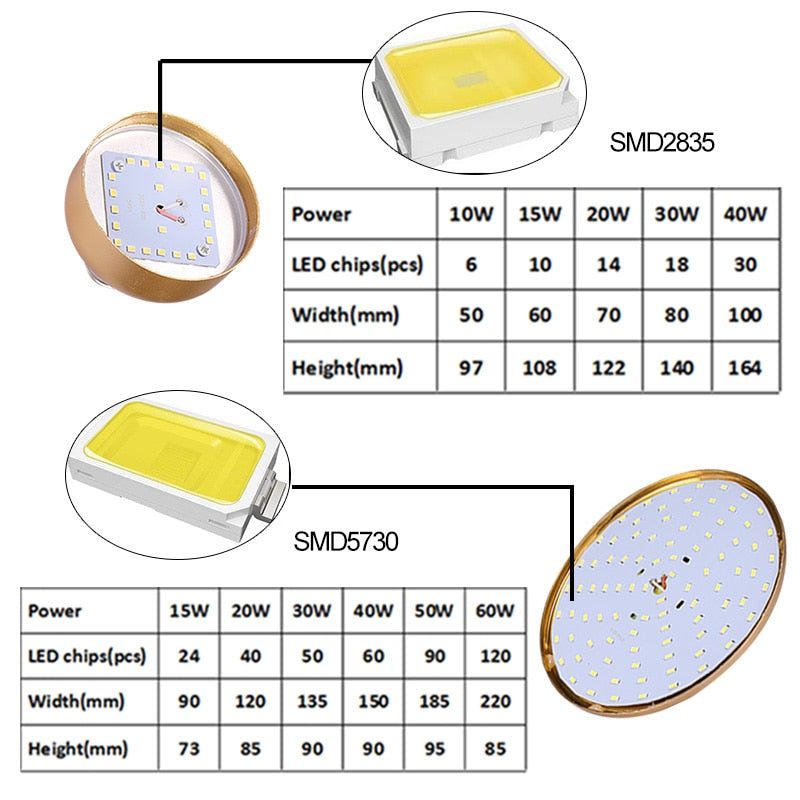 Led Lamps Bombillas Led E27 15W 20W 30W 40W 50W 60W Lampasa LED 220V 230V 240V Spotlights UFO B22/E27 Led Bulbs for Home Lighting