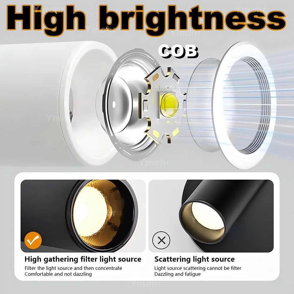 4-Pack Magnetic LED Wall & Table Lamp - Touch Dimmable 3-Color 350° Rotatable Night Light