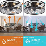 Black Industrial Ceiling Fan Lamp Chandeliers 220v 110v Remote Control Lamps Living Room Bedroom Fans Light Loft Free Delivery