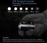 MS03 EDC Powerful Flashlight 13000 Lumen XHP70.2 LED Handlight Rechargeable Waterproof Torch for Camping Searching