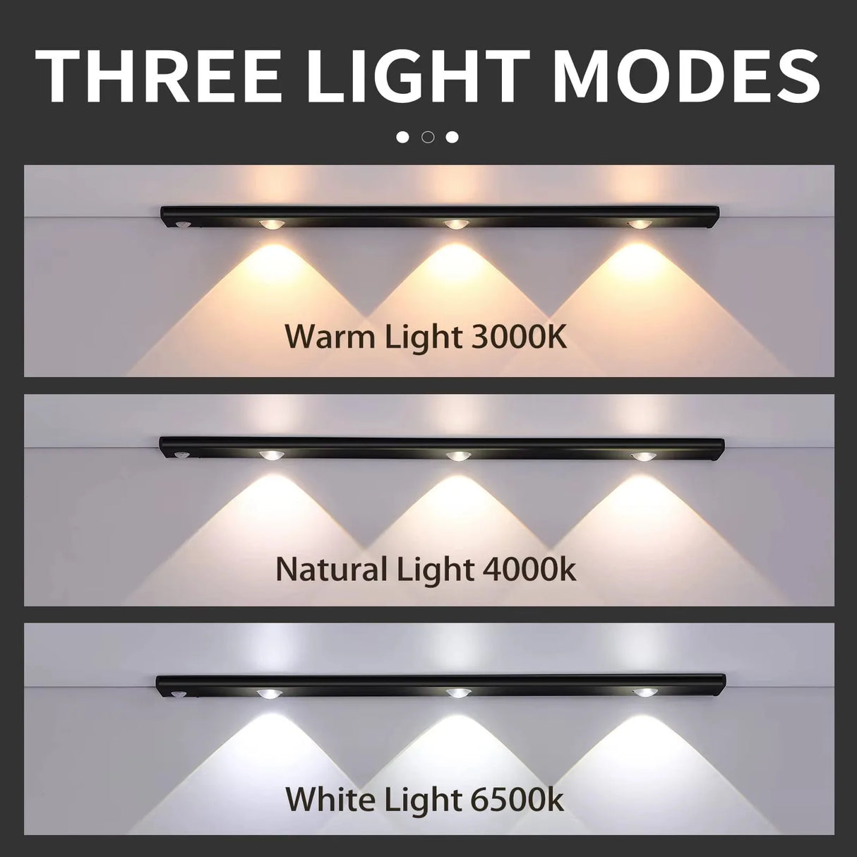 Ultra-Thin Motion Sensor LED Under Cabinet Light (Wireless & Rechargeable) - 3-Color Dimmable Lighting for Kitchen, Wardrobe & Bedroom