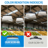 4PCS 100W/200W UFO LED High Bay Lights (30,000LM) - Super Bright Waterproof Industrial Lighting Fixtures for Garage, Gym & Warehouse