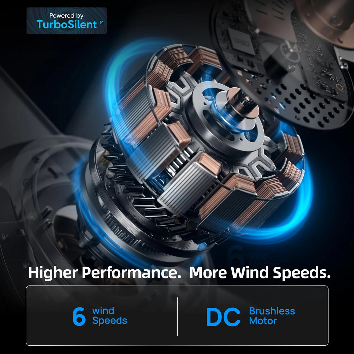 42/52 Inch Ceiling Fan Light - High Airflow LED Dual Function for Living Room &amp; Bedroom, Remote &amp; Timer, Easy Installation