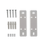 Surface Mounting Kit for 2.8” Housing