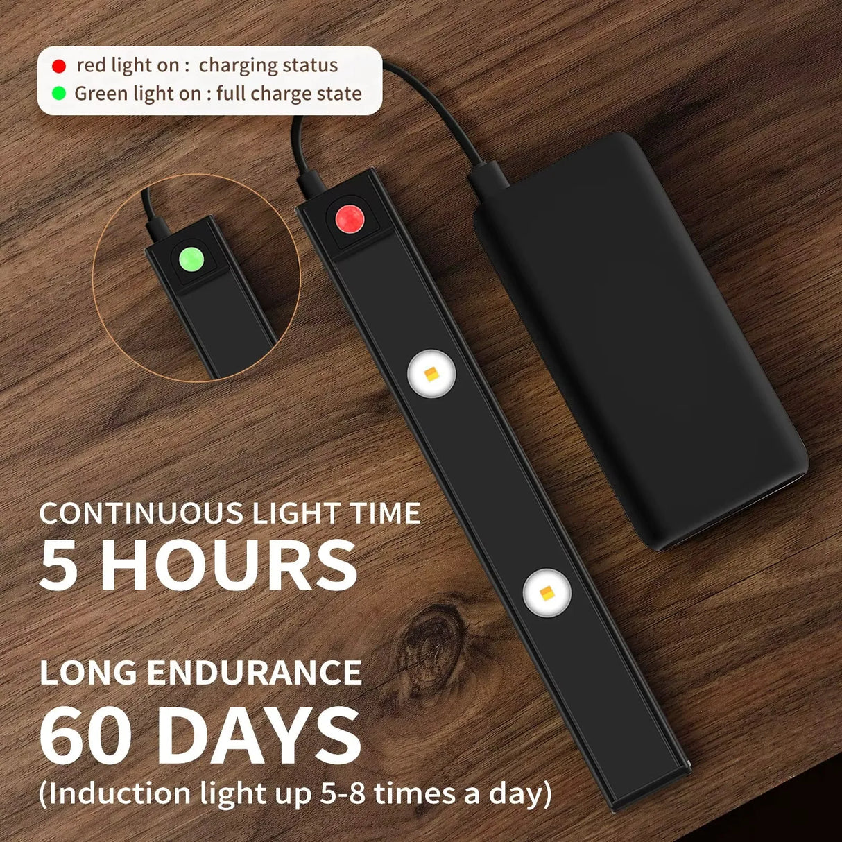 Ultra-Thin Motion Sensor LED Under Cabinet Light (Wireless & Rechargeable) - 3-Color Dimmable Lighting for Kitchen, Wardrobe & Bedroom