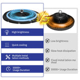 4PCS 100W/200W UFO LED High Bay Lights (30,000LM) - Super Bright Waterproof Industrial Lighting Fixtures for Garage, Gym & Warehouse